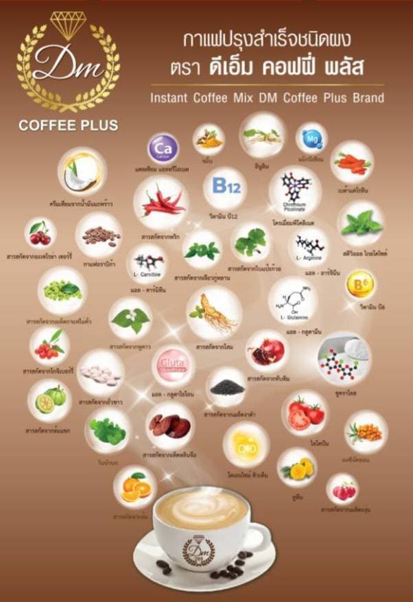 ผลิตภัณฑ์กาแฟปรุงสำเร็จชนิดผง ตรา ดีเอ็ม คอฟฟี่ - ภาพที่ 6